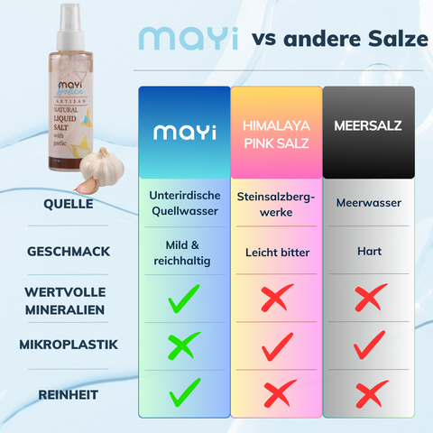Mayisalz Knoblauch